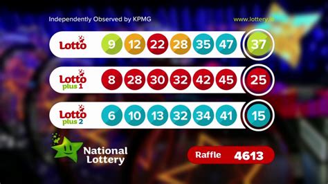 irish lotto results